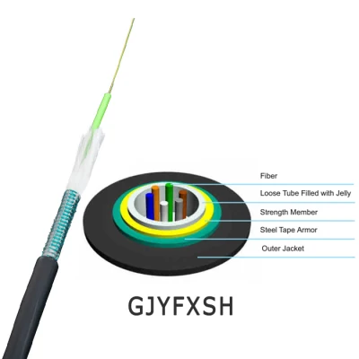 Intérieur extérieur blindé FRP fil de verre membre de force câble à fibre optique Uni-Tube Efon nouveaux produits